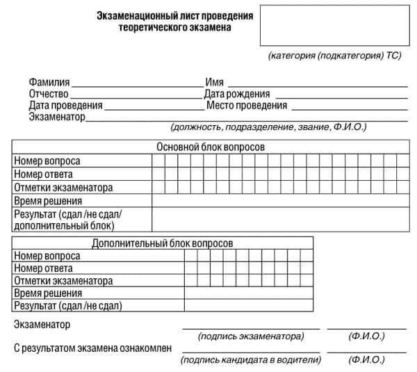 купить лист сдачи теоретического экзамена ПДД в Боготоле